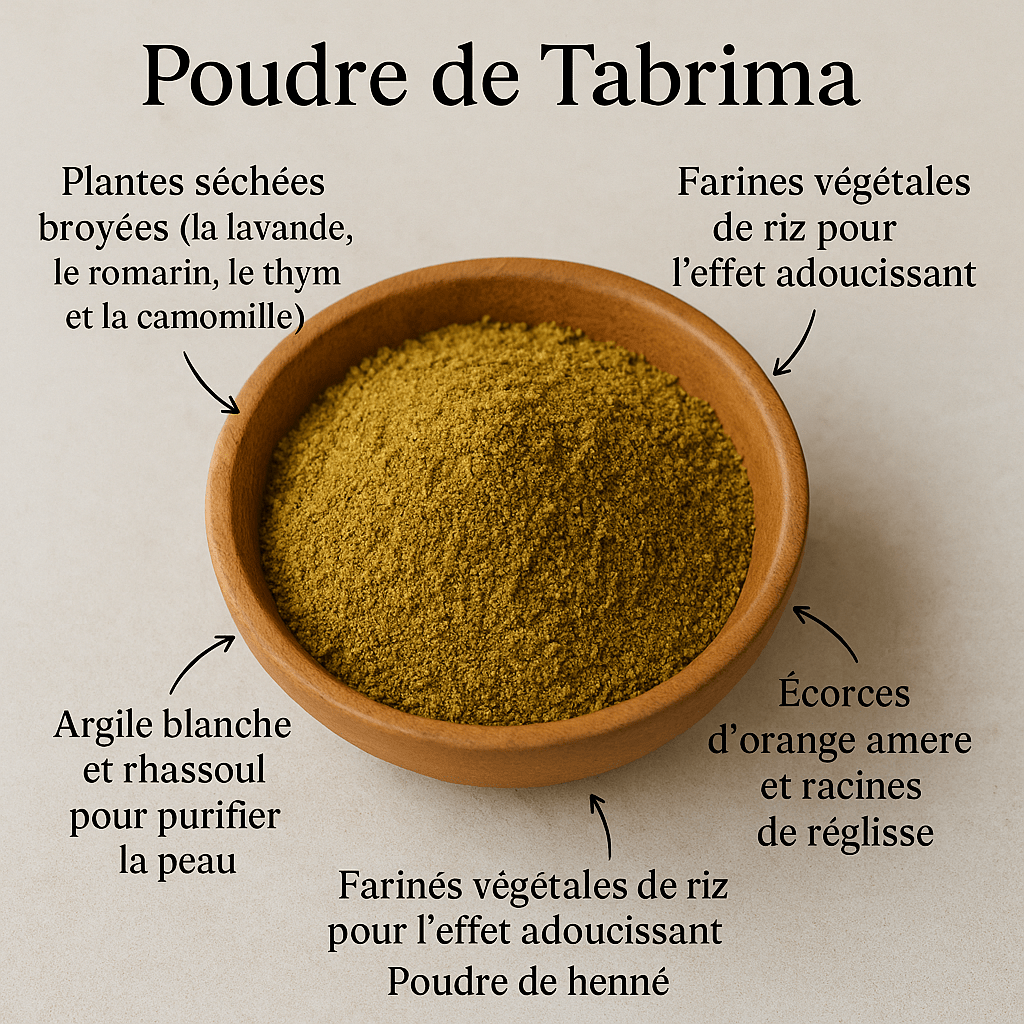 Tabrima Marocaine Authentique - Soin Corps & Éclat anti tache | Pot 500g - Mr cosmétiqueTabrima Marocaine Authentique - Soin Corps & Éclat anti tache | Pot 500g